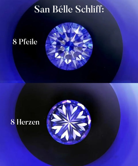 Lose Moissanit Steine - Rundschliff