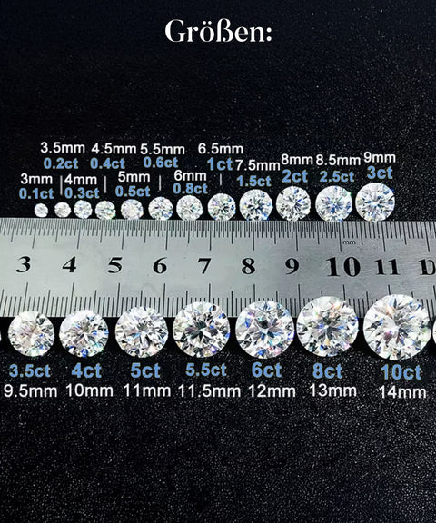 Lose Moissanit Steine - Rundschliff