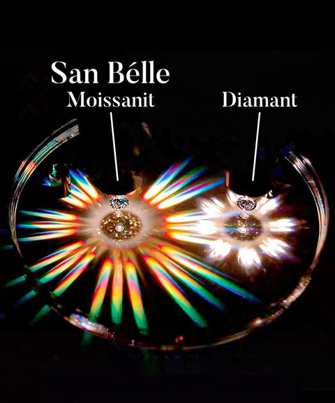 Moissanit Ring Aura - Silber